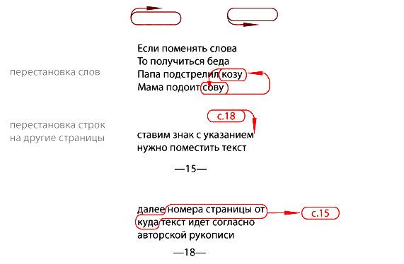 Корректорские знаки переноса слов или части текста с одной страницы на другую